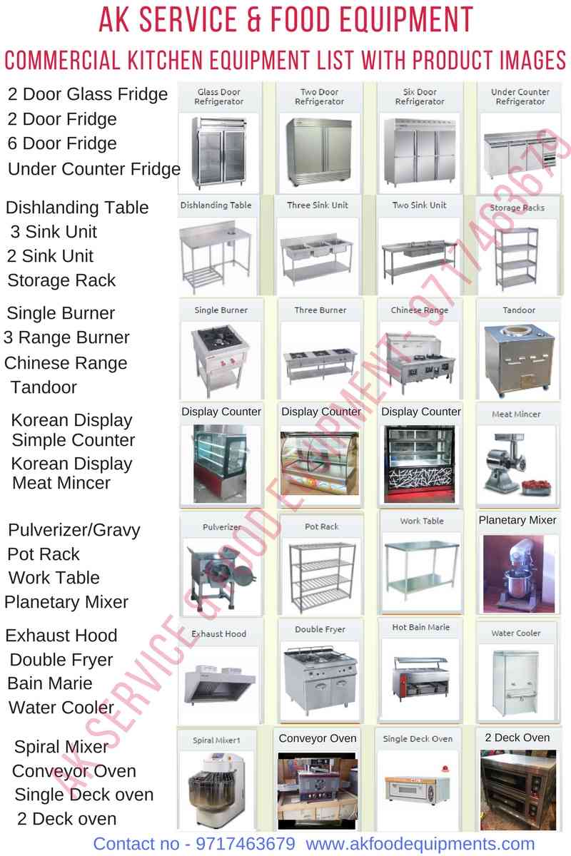 Kitchen Utensils Names And Pictures Pdf Bios Pics kitchen-utensils-names-and-pictures-pdf-bios-pics